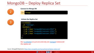 @arafkarsh arafkarsh
MongoDB – Deploy Replica Set
mongo
$ >
Initiate the Replica Set
Connect to Mongo DB
2
> rs.initiate( {
_id : "rsOmega",
members: [
{ _id: 0, host: "mongodb0.host.com:27017" },
{ _id: 1, host: "mongodb1.host.com :27017" },
{ _id: 2, host: "mongodb2.host.com :27017" }
]
})
3
Run rs.initiate() on just one and only one mongod instance for
the replica set.
Source: MongoDB Replication https://docs.mongodb.com/manual/tutorial/deploy-replica-set/
53
 