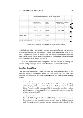 3.3. EXPERIMENT ANALYSIS TOOL                                                    41




            Figure 3.20: Example for the overall sub-ﬁxation ranking


with the target pattern size. At each position where a sub-ﬁxation overlaps with
another sub-ﬁxation, the sub-ﬁxation with the highest frequency value is ”on
top”. This approach tried to combine the sub-ﬁxations into possible patterns
that would be close to the target patterns, but did also not meet the expectations
and is not regarded in further discussion.

   After this the same rankings are repeated, but this time not ordered by fre-
quency but by its weight - which is the duration of each subject’s ﬁxation.

Raw Data Output Files

The raw data ﬁles require a folder, which the user speciﬁes when he clicks the
generate button for the raw data. Inside this folder, for each block of trials three
different ﬁles are created. For each ﬁle, the X marks the block number, starting
with 1.

   • lookupX.txt
     A so called look-up ﬁle, which creates all possible patterns, depending
     on the height, width and number of colors of the target pattern of a trial
     block. For each possible pattern an ID is given, starting with 1 for the ﬁrst
     possible pattern, counting up. This way each possible pattern that can be
     created has an unique ID.

   • rawDataX.txt
     For each FPOI, the previously created ID of this pattern is written in each
     line, followed by the color distribution for each color. At the beginning of
     each block, a java style comment with the parameter set is printed. At the
 