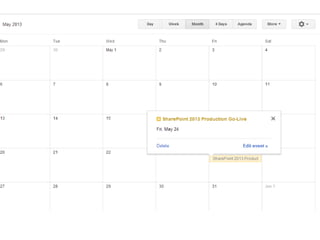 Fundamentals of SQL Server 2012 Availability groups