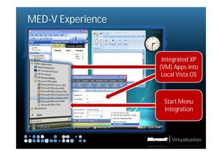 MED-V Experience


                    Integrated XP
                   (VM) Apps into
                    Local Vista OS



                    Start Menu
                    Integration



                       Virtualisation
 