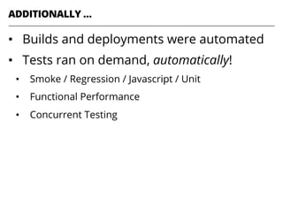 •  Builds and deployments were automated
•  Tests ran on demand, automatically!
•  Smoke / Regression / Javascript / Unit
•  Functional Performance
•  Concurrent Testing
ADDITIONALLY …
 