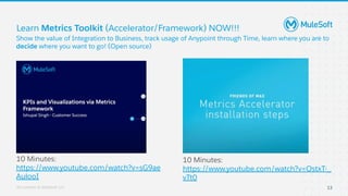 All contents © MuleSoft, LLC
Show the value of Integration to Business, track usage of Anypoint through Time, learn where you are to
decide where you want to go! (Open source)
10 Minutes:
https://www.youtube.com/watch?v=sG9ae
AulooI
13
Learn Metrics Toolkit (Accelerator/Framework) NOW!!!
10 Minutes:
https://www.youtube.com/watch?v=OstxT-_
vTt0
 