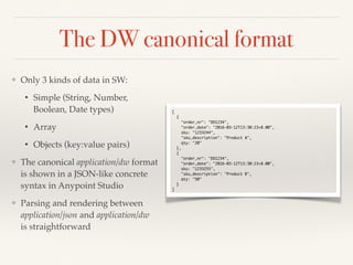 The DW canonical format
❖ Only 3 kinds of data in SW:
• Simple (String, Number,
Boolean, Date types)
• Array
• Objects (key:value pairs)
❖ The canonical application/dw format
is shown in a JSON-like concrete
syntax in Anypoint Studio
❖ Parsing and rendering between
application/json and application/dw
is straightforward
[
{
"order_nr": "DO1234",
"order_date": "2016-03-12T13:30:23+8.00",
sku: "1233244",
"sku_description": "Product A",
qty: "20"
},
{
"order_nr": "DO1234",
"order_date": "2016-03-12T13:30:23+8.00",
sku: "1233255",
"sku_description": "Product B",
qty: "50"
}
]
 