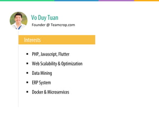 Vo Duy Tuan
§  PHP, Javascript, Flutter
§  Web Scalability & Optimization
§  Data Mining
§  ERP System
§  Docker & Microservices
Interests
Founder	@	Teamcrop.com	
 