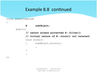 Example	
  8.8	
  	
  conAnued	
  
class QueenComposeB
{
B subObject;
public:
// cannot access protected B::filter()
// virtual nature of B::store() not relevant
void store()
{ subObject.store();
…
}
…
};
Copyright@2014	
  	
  	
  	
  	
  	
  	
  	
  Taylor	
  &	
  Francis	
  	
  	
  	
  	
  	
  	
  
Adair	
  Dingle	
  	
  	
  All	
  Rights	
  Reserved	
  
 