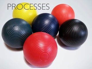 PROCESSES
 