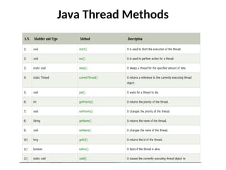 Java Thread Methods
 