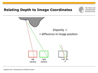 Relating Depth to Image Coordinates 