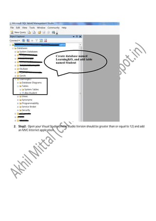 2. Step2: Open your Visual Studio (Visual Studio Version should be greater than or equal to 12) and add
an MVC Internet application,
 