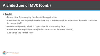 Architecture of MVC (Cont.)
 Model:
 Responsible for managing the data of the application
 It responds to the request from the view and it also responds to instructions from the controller
to update itself
 Lowest level pattern which is responsible for maintaining data
 Represents the application core (for instance a list of database records)
 Also called the domain layer
•A markup language is a set of markup tags
http://www.ifourtechnolab.com/ C# Software Development Companies India
 