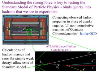 Understanding the strong force is key to testing the
Standard Modal of Particle Physics - binds quarks into
hadrons that we see in experiment
ATLAS@Large Hadron
Collider (LHC)
Connecting observed hadron
properties to those of quarks
requires full non-perturbative
treatment of Quantum
Chromodynamics - lattice QCD
DALI Run=16449 Evt=4055
PH
1cm|
IP
B
D
ππ
KK
K
π
e−
−
−
+
+
+s
s
Calculations of
hadron masses and
rates for simple weak
decays allow tests of
Standard Model
 