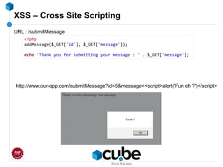 XSS – Cross Site Scripting
<?php
addMessage($_GET['id'], $_GET['message']);
echo 'Thank you for submitting your message : ' . $_GET['message'];
URL : /submitMessage
http://www.our-app.com/submitMessage?id=5&message=<script>alert('Fun eh ?')</script>
 