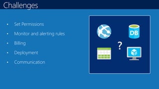 Challenges
• Set Permissions
• Monitor and alerting rules
• Billing
• Deployment
• Communication
?
 