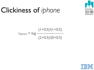 Clickiness of iphone
ciphone = log ——————— 
(2+0.5)/(0+0.5) 
 
 
(1+0.5)/(1+0.5)
 