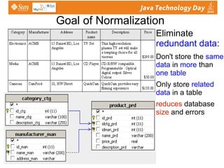 Is the data  mostly  logs ( INSERT s)?  