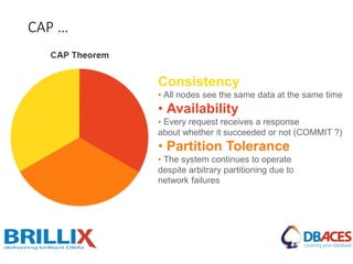 CAP …
Consistency
▪ All nodes see the same data at the same time
• Availability
▪ Every request receives a response
about whether it succeeded or not (COMMIT ?)
• Partition Tolerance
▪ The system continues to operate
despite arbitrary partitioning due to
network failures
 