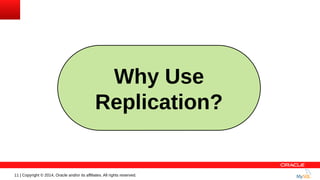 11 | Copyright © 2014, Oracle and/or its affiliates. All rights reserved.
Why Use
Replication?
 