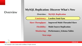 45 | Copyright © 2014, Oracle and/or its affiliates. All rights reserved.
Overview
MySQL Replication: Discover What's New
Overview: MySQL Replication
Consistency: Lossless Semi-Sync
Slave Throughput: Improved Multi-Threaded Slave
Flexibility: Multi-Source Replication
Monitoring: Performance_Schema Tables
Next steps
 