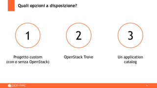 14
Quali opzioni a disposizione?
1 2 3
OpenStack Trove Un application
catalog
Progetto custom
(con o senza OpenStack)
 
