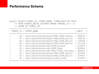 Performance Schema
mysql> SELECT EVENT_ID, EVENT_NAME, TIMER_WAIT AS WAIT
-> FROM EVENTS_WAITS_HISTORY WHERE THREAD_ID = 13
-> ORDER BY EVENT_ID;
+----------+-----------------------------------------+--------+
| EVENT_ID | EVENT_NAME | WAIT |
+----------+-----------------------------------------+--------+
| 86 | wait/synch/mutex/mysys/THR_LOCK::mutex | 686322 |
| 87 | wait/synch/mutex/mysys/THR_LOCK_malloc | 320535 |
| 88 | wait/synch/mutex/mysys/THR_LOCK_malloc | 339390 |
| 89 | wait/synch/mutex/mysys/THR_LOCK_malloc | 377100 |
| 90 | wait/synch/mutex/sql/LOCK_plugin | 614673 |
| 91 | wait/synch/mutex/sql/LOCK_open | 659925 |
| 92 | wait/synch/mutex/sql/THD::LOCK_thd_data | 494001 |
| 93 | wait/synch/mutex/mysys/THR_LOCK_malloc | 222489 |
| 94 | wait/synch/mutex/mysys/THR_LOCK_malloc | 214947 |
| 95 | wait/synch/mutex/mysys/LOCK_alarm | 312993 |
+----------+-----------------------------------------+--------+
 