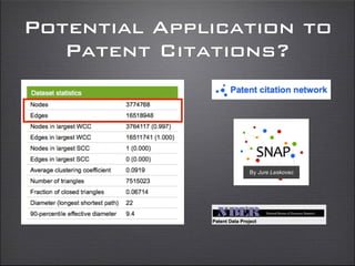 Potential Application to
Patent Citations?
 