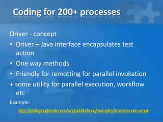 Coding for 200+ processes
Driver - concept
• Driver – Java interface encapsulates test
action
• One way methods
• Friendly for remotting for parallel invokation
+ some utility for parallel execution, workflow
etc
Example:
https://gridkit.googlecode.com/svn/grid-lab/trunk/examples/zk-benchmark-sample

 