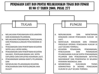 PENJAGAAN LAUT DAN PANTAI MELAKSANAKAN TUGAS DAN FUNGSI
                       UU NO 17 TAHUN 2008, PASAL 277



                     TUGAS                                   FUNGSI

a.   MELAKUKAN PENGAWASAN KESELAMATAN          A. MERUMUSKAN        DAN      MENETAPKAN
     DAN KEAMANAN PELAYARAN;                      KEBIJAKAN UMUM PENEGAKAN HUKUM DI
b.   MELAKUKAN PENGAWASAN, PENCEGAHAN,            LAUT;
     DAN PENANGGULANGAN PENCEMARAN DI          b. MENYUSUN KEBIJAKAN DAN STANDAR
     LAUT;                                        PROSEDUR OPERASI PENEGAKAN HUKUM DI
c.   PENGAWASAN DAN PENERTIBAN KEGIATAN           LAUT SECARA TERPADU;
     SERTA LALU LINTAS KAPAL;                  c. KEGIATAN    PENJAGAAN,    PENGAWASAN,
d.   PENGAWASAN DAN PENERTIBAN KEGIATAN           PENCEGAHAN        DAN      PENINDAKAN
     SALVAGE, PEKERJAAN BAWAH AIR, SERTA          PELANGGARAN HUKUM SERTA PENGAMANAN
     EXPLORASI DAN EXPLOITASI KEKAYAAN LAUT;      PELAYRAN DAN PENGAMANAN AKTIFITAS
e.   PENGAMANAN SARANA BANTU PELAYARAN;           MASYARAKAT DAN PEMERINTAH DI WILAYAH
     DAN                                          PERAIRAN INDONESIA; DAN
f.   MENDUKUNG PELAKSANAAN KEGIATAN            d. MEMBERIKAN       DUKUNGAN       TEKNIS
     PENCAHARIAN DAN PERTOLONGAN JIWA             ADMINISTRASI DI BIDANG PENEGAKAN
     DILAUT.                                      HUKUM DI LAUT SECARA TERPADU.
 