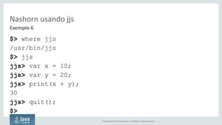 Copyright © 2014, Oracle and/or its affiliates. All rights reserved. |
Nashorn usando jjs
$> where jjs
/usr/bin/jjs
$> jjs
jjs> var x = 10;
jjs> var y = 20;
jjs> print(x + y);
30
jjs> quit();
$>
Exemplo 6
 