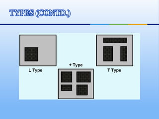 VLSI routing