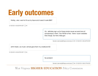 Early outcomes 
 