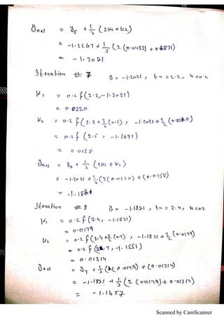 Scanned by CamScanner
 