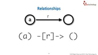  graph-based	
 