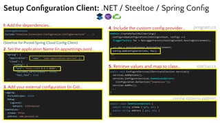 2. Set the application Name (in appsettings.json)...
Setup Conﬁguration Client: .NET / Steeltoe / Spring Conﬁg
4. Include the custom conﬁg provider...
1: Add the dependencies...
(Steeltoe for Pivotal Spring Cloud Conﬁg Client)
3. Add your external conﬁguration (in Git)...
"spring": {
"application": { "name": "loan-application-service" },
"cloud": {
"config": {
"uri": "http://10.0.7.254:8888",
"validate_certificates": false,
"fail_fast": true
...
<PackageReference
Include="Steeltoe.Extensions.Configuration.ConfigServerCore" ... />
public void ConfigureServices(IServiceCollection services){
services.AddOptions();
services.Configure<Services.SomeValuesOptions>
(Configuration.GetSection("SomeValues"));
services.AddMvc();
...
}
WebHost.CreateDefaultBuilder(args)
.ConfigureAppConfiguration((hostingContext, config) =>{
ILoggerFactory fac = GetLoggerFactory(hostingContext.HostingEnvironment);
var env = hostingContext.HostingEnvironment;
config.AddConfigServer(env, fac);
})
...
public class SomeValuesOptions {
public string scheme { get; set; }
public string address { get; set; }
}
program.cs
startup.cs
conﬁg options pattern
Logging:
IncludeScopes: false
Debug:
LogLevel:
Default: Information
SomeValues:
scheme: https
address: www.pivotal.io
5. Retrieve values and map to class...
<PackageReference
Include="Steeltoe.Extensions.Configuration.ConfigServerCore" ... />
"spring": {
"application": { "name": "loan-application-service" },
"cloud": {
"config": {
"uri": "http://127.0.0.1:8888",
"validate_certificates": false,
"fail_fast": true
...
Logging:
IncludeScopes: false
Debug:
LogLevel:
Default: Information
SomeValues:
scheme: https
address: www.pivotal.io
WebHost.CreateDefaultBuilder(args)
.ConfigureAppConfiguration((hostingContext, config) =>{
ILoggerFactory fac = GetLoggerFactory(hostingContext.HostingEnvironment);
var env = hostingContext.HostingEnvironment;
config.AddConfigServer(env, fac);
})
...
public void ConfigureServices(IServiceCollection services){
services.AddOptions();
services.Configure<Services.SomeValuesOptions>
(Configuration.GetSection("SomeValues"));
services.AddMvc();
...
}
public class SomeValuesOptions {
public string scheme { get; set; }
public string address { get; set; }
}
"name": "loan-application-service"
config.AddConfigServer(env, fac);
"uri": "http://127.0.0.1:8888"
 