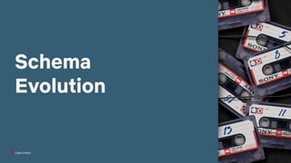 Data Mesh
Schema
Evolution
 