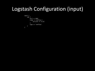 Logstash Configuration (input)
 