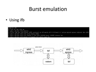 Burst emulation
• Using ifb
 