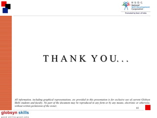 T H A N K Y O U. . .

All information, including graphical representations, etc provided in this presentation is for exclusive use of current Globsyn
Skills students and faculty. No part of the document may be reproduced in any form or by any means, electronic or otherwise,
without written permission of the owner.
61

 