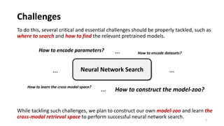 Challenges
To do this, several critical and essential challenges should be properly tackled, such as
where to search and how to find the relevant pretrained models.
While tackling such challenges, we plan to construct our own model-zoo and learn the
cross-modal retrieval space to perform successful neural network search.
How to construct the model-zoo?
Neural Network Search
How to learn the cross modal space?
How to encode parameters? How to encode datasets?
…
…
…
…
5
 