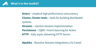 What’s in the toolkit?
Actors – simple & high performance concurrency
Cluster, Cluster tools – tools for building distributed
systems
Streams – reactive streams implementation
Persistence – CQRS + Event Sourcing for Actors
HTTP – fully async streaming HTTP Server
Alpakka – Reactive Streams Integrations a’la Camel
 