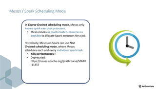 Mesos / Spark Scheduling Mode
In Coarse Grained scheduling mode, Mesos only
knows spark executor processes.
• Mesos books as much cluster resources as
possible to allocate Spark executors for a job.
Historically, Mesos on Spark can use Fine
Grained scheduling mode, where Mesos
schedules each and every individual spark task.
• Kills performances !
• Deprecated:
https://issues.apache.org/jira/browse/SPARK
-11857
 