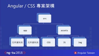 Angular / CSS 專案架構
src
app
元件資料夾 元件資料夾
assets
CSS JS img
 