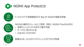| ©2021 F5
23
NGINX App Protectとは
ワールドワイドで実績豊富なF5 Big-IP AWAFの機能を移植
Secure
Manage
CI/CD
Friendly
NGINXの動的モジュールとして提供（現在、NGINX Plusのみ対応）
• 仮想マシン/コンテナの双方で動作可能
• ゲートウェイ型/ホスト型
• Ingress Controller
軽量なため、CI/CDパイプライン上でのデプロイが容易
 