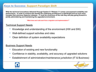 With the technical innovations delivered through System 9 / Release 11 comes unsurpassed scalability and
performance. In order to achieve this benefit the underlying architecture is distributed and as such more
complex then previous Hyperion releases. IT must be conscious of the role they will play going forward in
jointly administering and maintaining the upgraded environment.
“What does each side want from a migration and implementation?”
Technical Support Needs
 Knowledge and understanding of the environment (HW and SW)
 Well-defined support activities and roles
 Clear definition of system availability expectations
Business Support Needs
 Education of existing and new functionality
 Confidence in stability, availability, and accuracy of upgraded solutions
 Establishment of administration/maintenance jurisdiction (IT & Business)
Keys to Success: Support Paradigm Shift
 