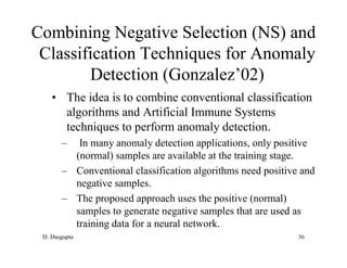 Negative Selection for Algorithm for Anomaly Detection