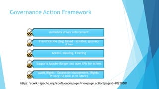Governance Action Framework
metadata drives enforcement
Classification (tag) based – scalable, glossary
driven
Access, Masking, Filtering
Supports Apache Ranger but open APIs for others
Audit,Rights - Exception management, Rights,
Privacy (to look at in future)
https://cwiki.apache.org/confluence/pages/viewpage.action?pageId=70258801
 