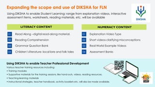 01
03
04
Expanding the scope and use of DIKSHA for FLN
Read Along –digital read-along material.
Reading Comprehension
Grammar Question Bank
Children‟s literature- local lore and folk tales
01
02
03
04
Explanation Video Type
Short videos clarifying misconceptions
Real World Example Videos
Assessment Banks
Using DIKSHA to enable Teacher Professional Development
Various teacher training resources including:
• Training modules
• Supportive materials for the training sessions, like hand-outs, videos, reading resources,
• Teaching-learning materials
• Instructional strategies, teacher handbook, activity booklets etc. will also be made available.
Using DIKSHA to enable Student Learning: range from explanation videos, interactive
assessment items, worksheets, reading materials, etc. will be available
02
LITERACY CONTENT NUMERACY CONTENT
 