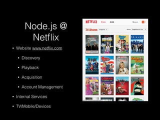 Node.js @
Netﬂix
• Website www.netﬂix.com
• Discovery
• Playback
• Acquisition
• Account Management
• Internal Services
• TV/Mobile/Devices
 