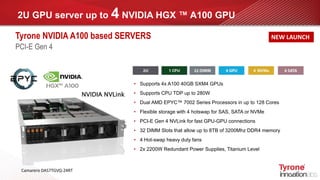 2U GPU server up to 4 NVIDIA HGX ™ A100 GPU
Camarero DAS7TGVQ-24RT
Tyrone NVIDIA A100 based SERVERS
• Supports 4x A100 40GB SXM4 GPUs
• Supports CPU TDP up to 280W
• Dual AMD EPYC™ 7002 Series Processors in up to 128 Cores
• Flexible storage with 4 hotswap for SAS, SATA or NVMe
• PCI-E Gen 4 NVLink for fast GPU-GPU connections
• 32 DIMM Slots that allow up to 8TB of 3200Mhz DDR4 memory
• 4 Hot-swap heavy duty fans
• 2x 2200W Redundant Power Supplies, Titanium Level
PCI-E Gen 4
NEW LAUNCH
NVIDIA NVLink
 