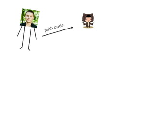 Node.js in a heterogeneous system