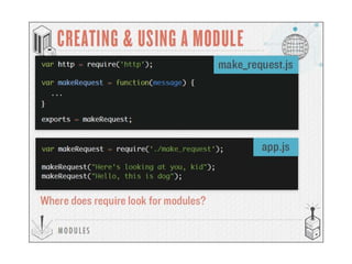 A complete guide to Node.js